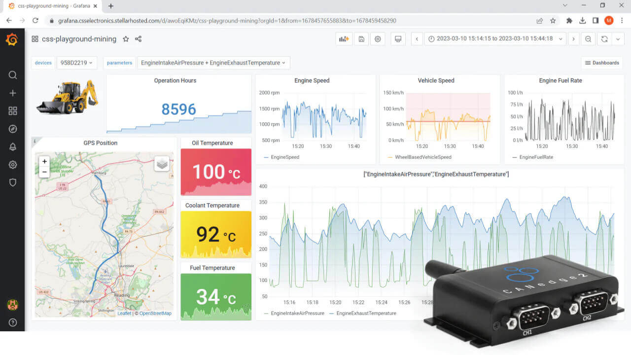Reduced mining downtime project preview